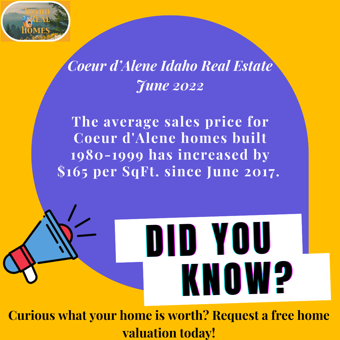 Coeur d'Alene Real Estate Trends June 2022 Idaho Real Homes LLC