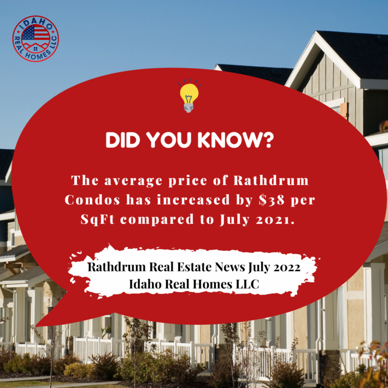 Rathdrum Real Estate News July 2022