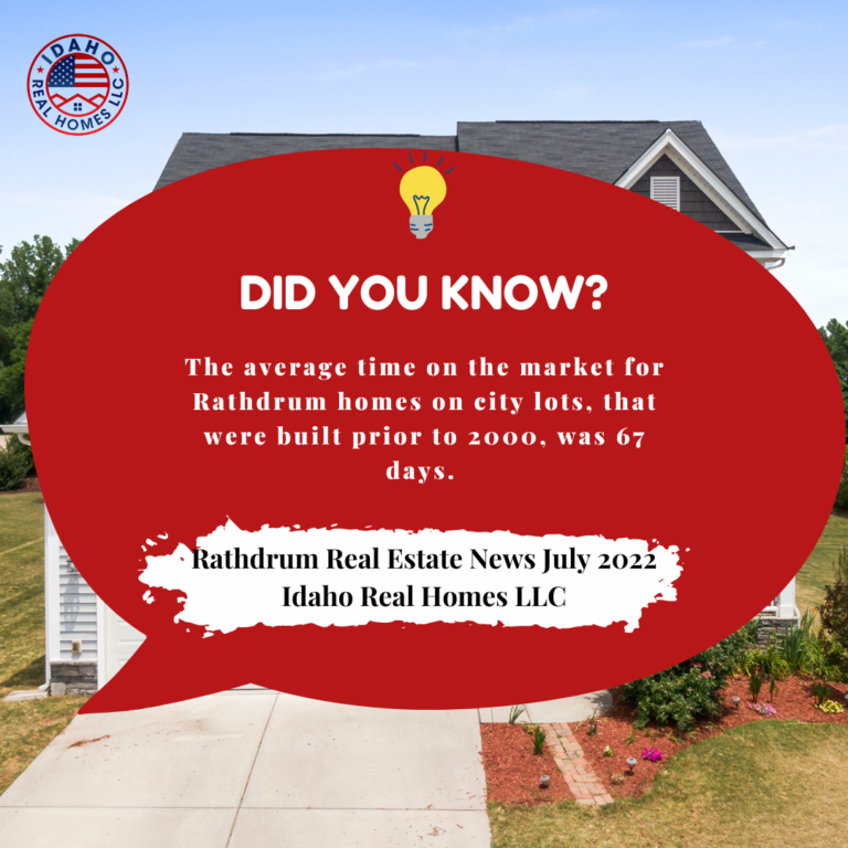 Rathdrum Real Estate News July 2022
