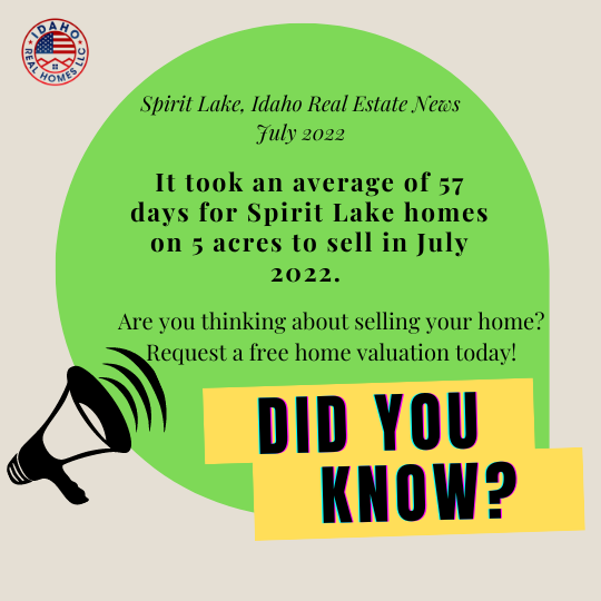 Real Estate News Spirit Lake Idaho