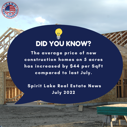 Real Estate News Spirit Lake Idaho July 2022
