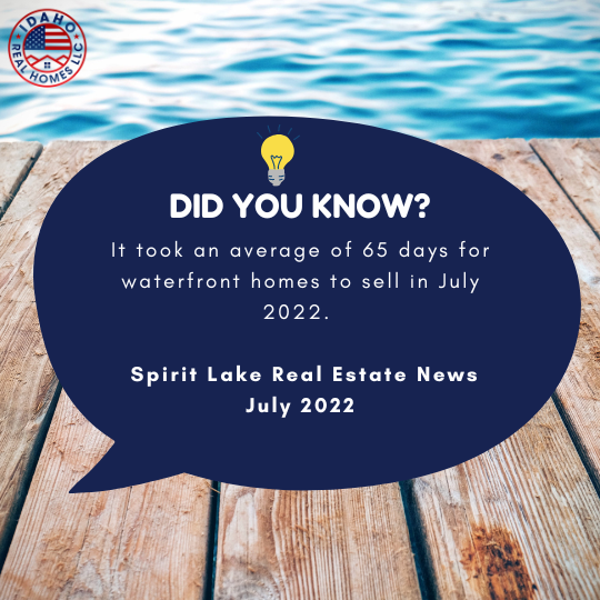 Real Estate News July 2022 Spirit Lake Idaho
