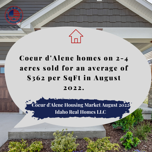 Coeur d'Alene Homes on Acreage for Sale