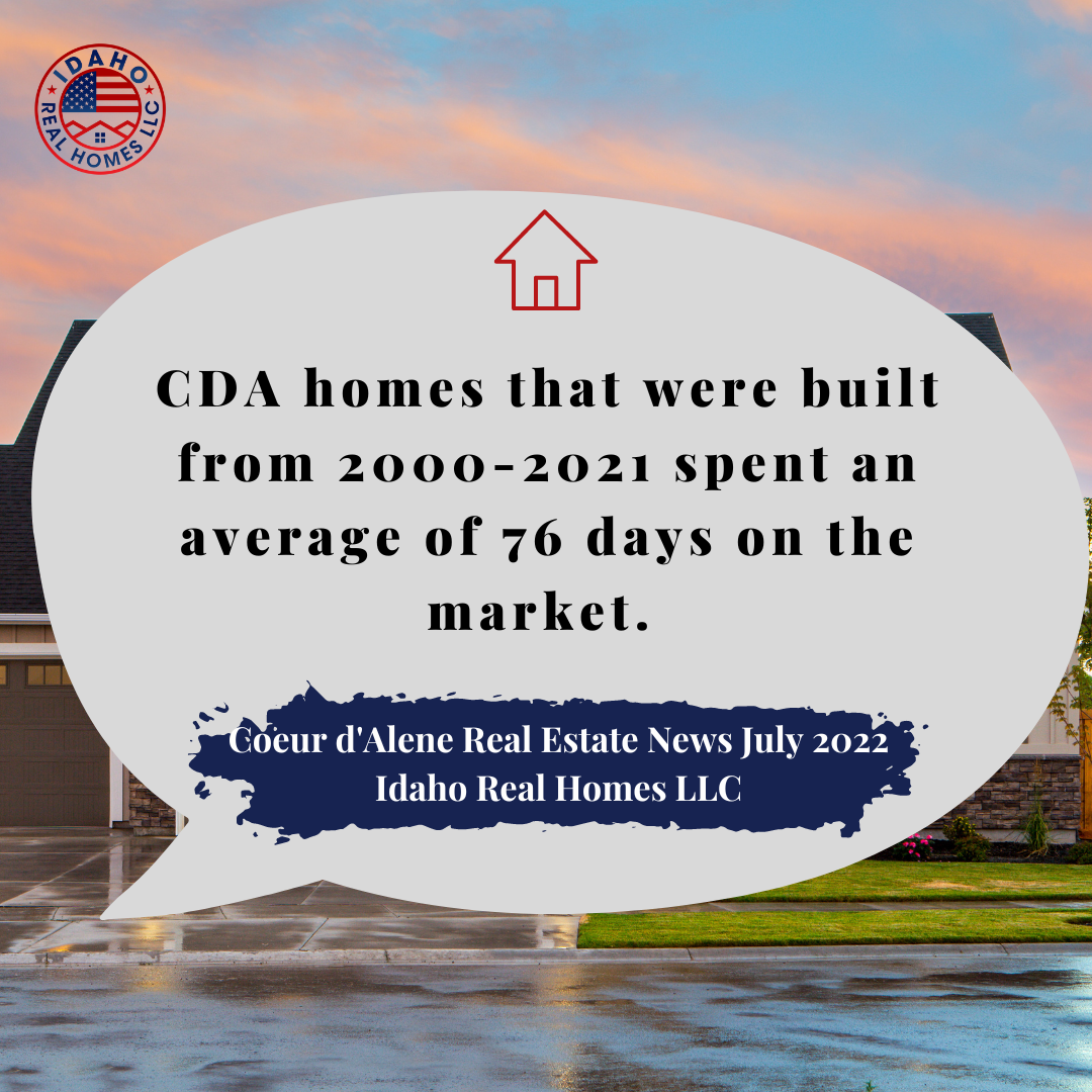 Coeur d'Alene Real Estate Trends July 2022 Idaho Real Homes LLC