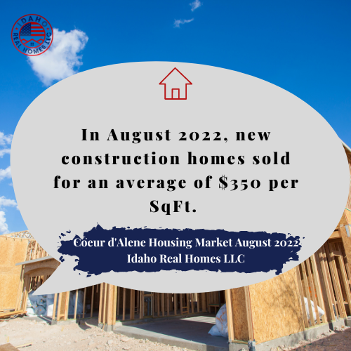 Coeur d'Alene new construction homes for sale