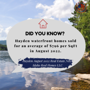 Hayden Waterfront Homes for Sale
