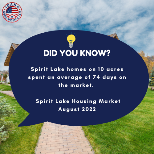 10 acre homes for sale Spirit Lake Idaho