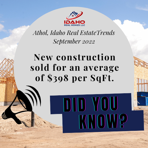 New Construction Athol Idaho
