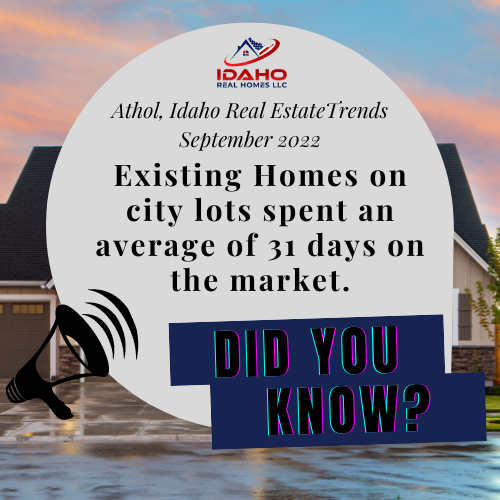 Athol Idaho homes for sale