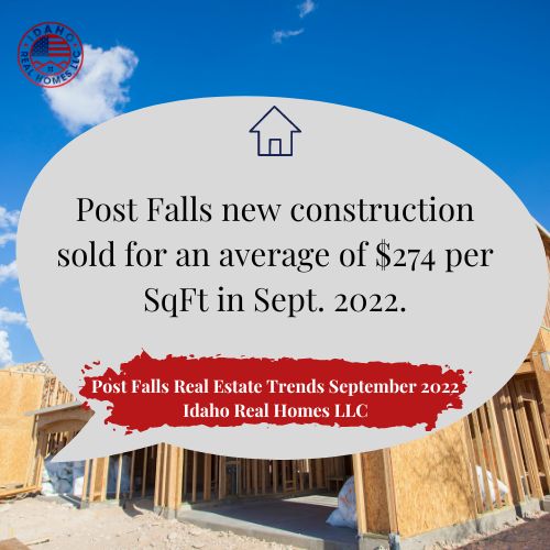 New Homes for Sale Post Falls Idaho