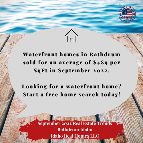 Waterfront Homes for Sale Rathdrum Idaho