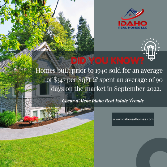 CDA Idaho Homes for Sale