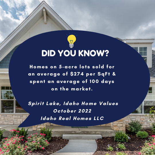 Spirit Lake homes on land values