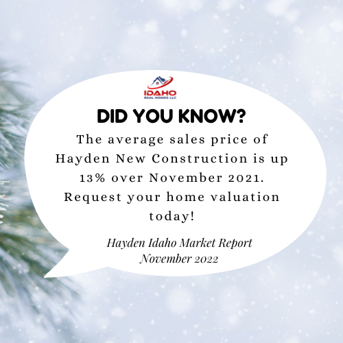 The average sales price of Hayden New Construction is up 13% over November 2021. Request your home valuation today!
