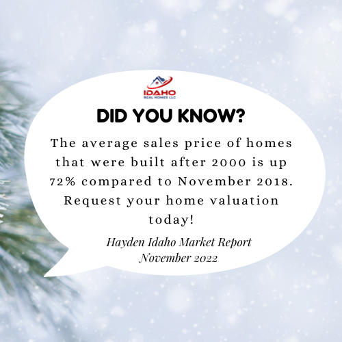 The average sales price of homes that were built after 2000 is up 72% compared to November 2018. Request your home valuation today!