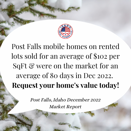 Post Falls home values Dec 2022