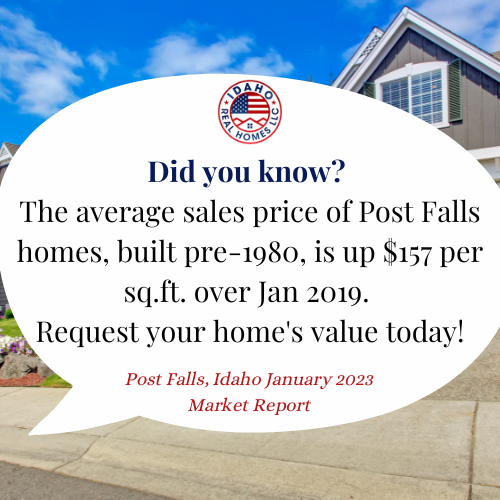 Post Falls Home Values for homes built before 1980 in January 2023.
