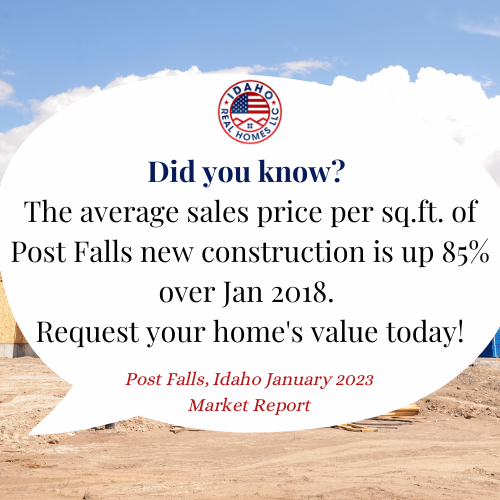 Post Falls New Construction Home Prices January 2023