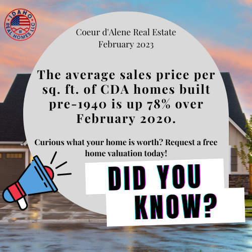 CDA Home Values Feb 2023