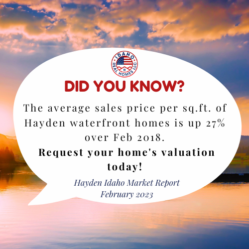 Hayden Home Values Feb 2023