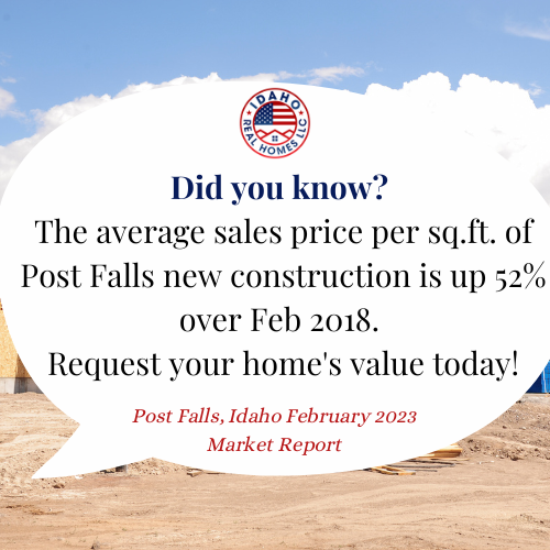 Post Falls Home Values Feb 2023