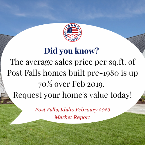 Post Falls Home Values Feb 2023