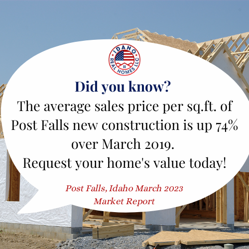 Post Falls Idaho New Construction Prices