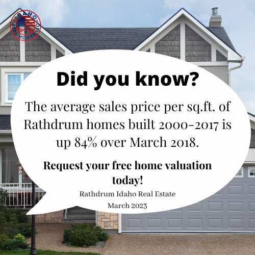 Rathdrum Home Values March 2023