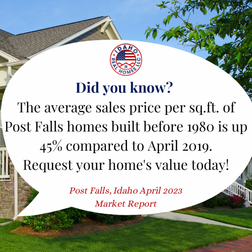 Post Falls Home Values April 2023