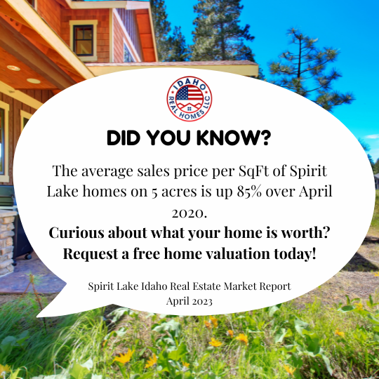 Spirit Lake Home Values April 2023