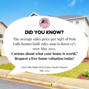 Post Falls Home Prices May 2023