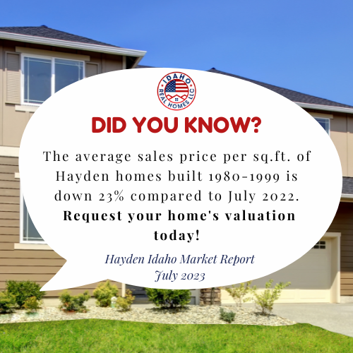 Hayden Idaho Real Estate Trends July 2023