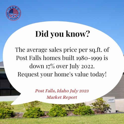 Post Falls Home Prices July 2023