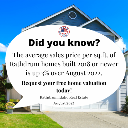 Rathdrum Home Prices Aug 2023