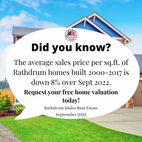 Rathdrum Idaho Real Estate Trends Sept 2023