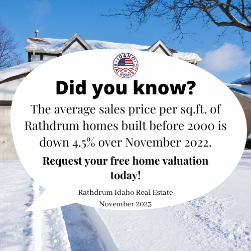 Rathdrum Idaho Home Values Down Nov 2023