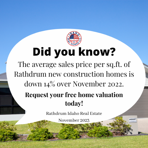 Rathdrum Home Values Down Nov 2023