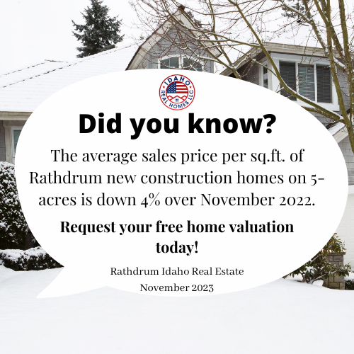 Rathdrum Idaho Home Values Down Nov 2023