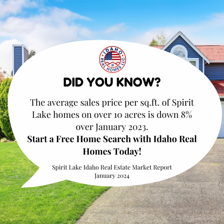 Spirit Lake Idaho Home Values Jan 2024