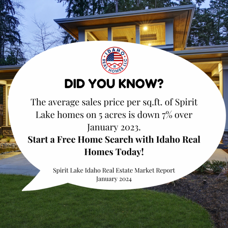 Spirit Lake Home Values Jan 2024