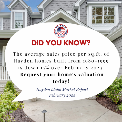 Hayden Real Estate News Feb 2024