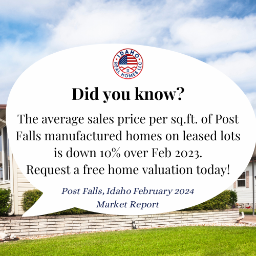 Post Falls Idaho Real Estate News Feb 2024