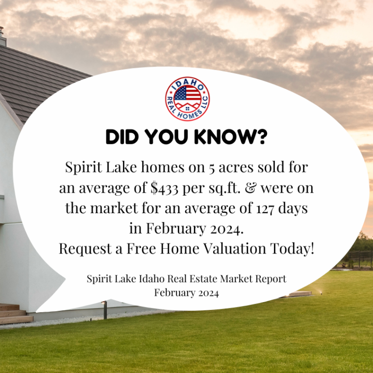 Spirit Lake Feb 2024 Real Estate News