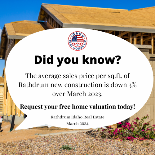 Rathdrum Idaho Home Values March 2024