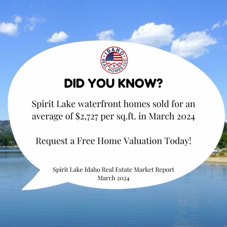 Spirit Lake Idaho Housing Market March 2024