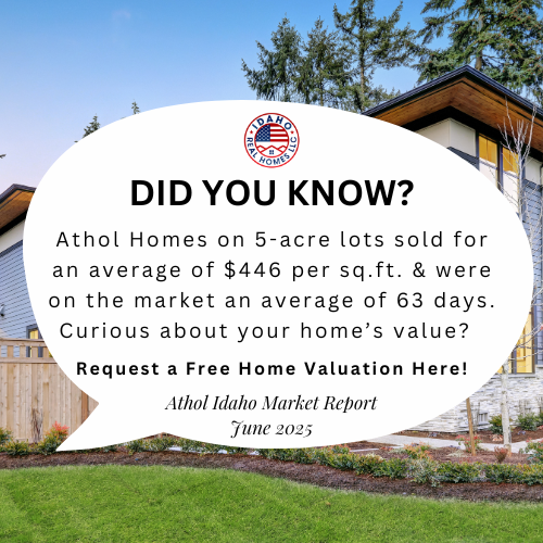 Athol Idaho June 2025 Home Values