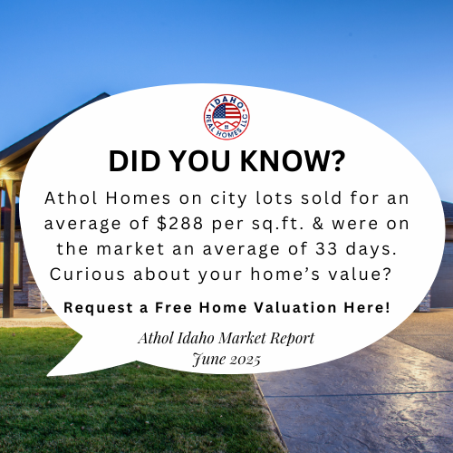 Athol Idaho June 2025 Home Values
