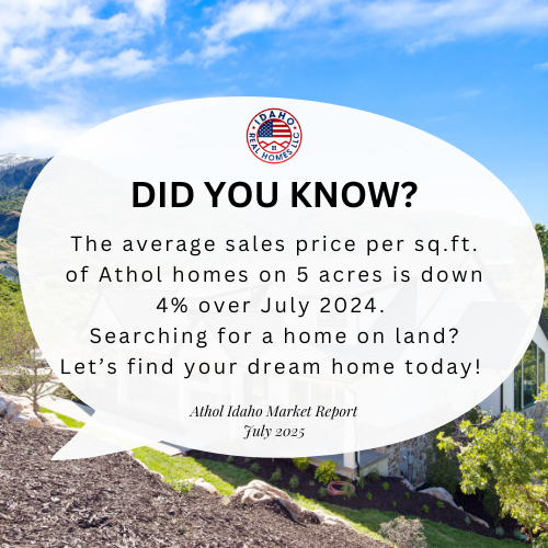 Athol Idaho Home Values Up July 2025