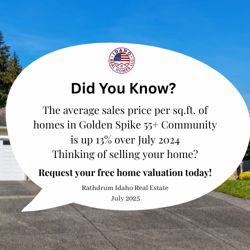 Rathdrum Home Values Up July 2025