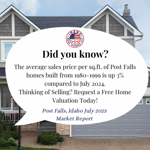 Post Falls Real Estate Market July 2025